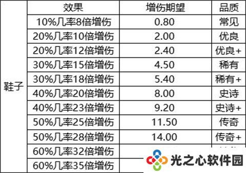 我的野外生存正版