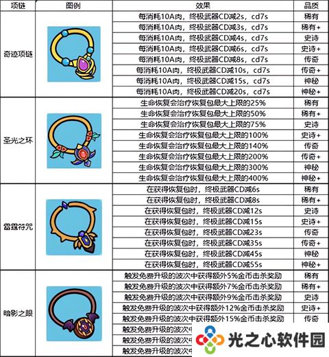 我的野外生存正版