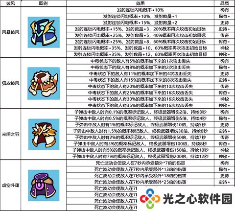 我的野外生存正版