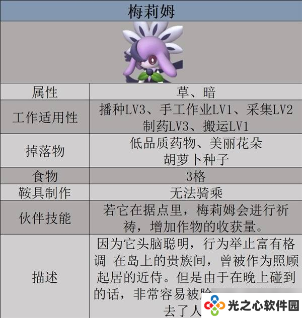 幻兽帕鲁梅莉姆获取位置-幻兽帕鲁梅莉姆在哪里可以找到